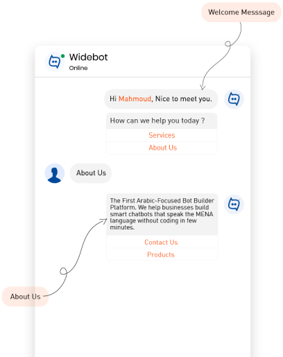 Mena S Leading Conversational Ai Chatbot Platform Arabic Chatbot