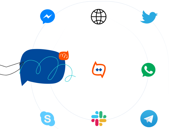 Mena S Leading Conversational Ai Chatbot Platform Arabic Chatbot